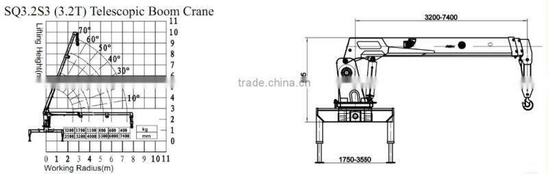 3.2 ton truck mounted crane SQ3.2S3 on sale 80 Kn.m at 2.5 m crane truck high quality