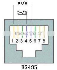 ArmModbus Card UPS Communication Protocol Converters