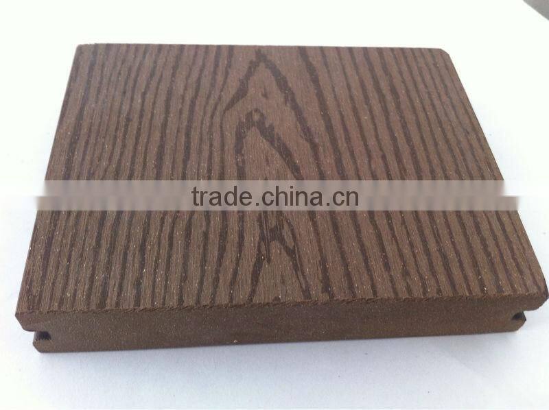 Real Wood Effect WPC Composite Decking!