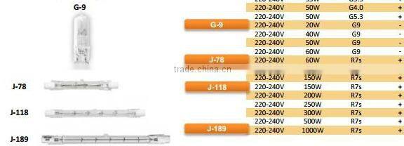 Halogen Lamp 12V 20W G4/G5.3 Halogen Lamps