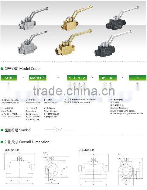 2016 Wholesale Trade Assurance high pressure nut and female ball valve