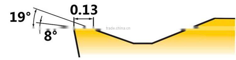 Tungsten Machine Tool CNC Carbide Inserts