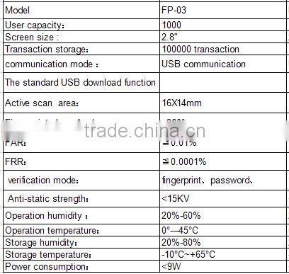 Fingerprint Attendance Machine time recorder