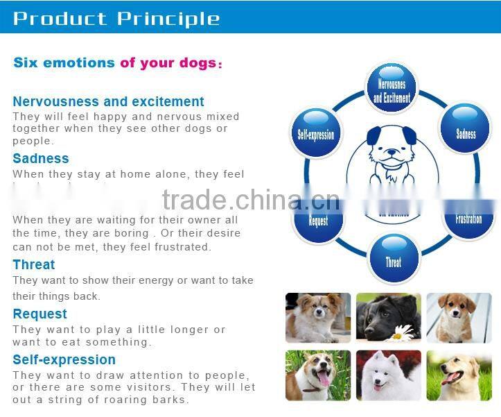 Dog Language Translator