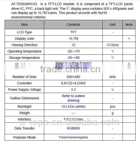 3.3v 5inch TFT LCD Module AT050QWH for industrial
