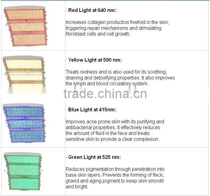 Ultrasound Machine Wrinkle Remover Price 2014 Portable - Missface-30