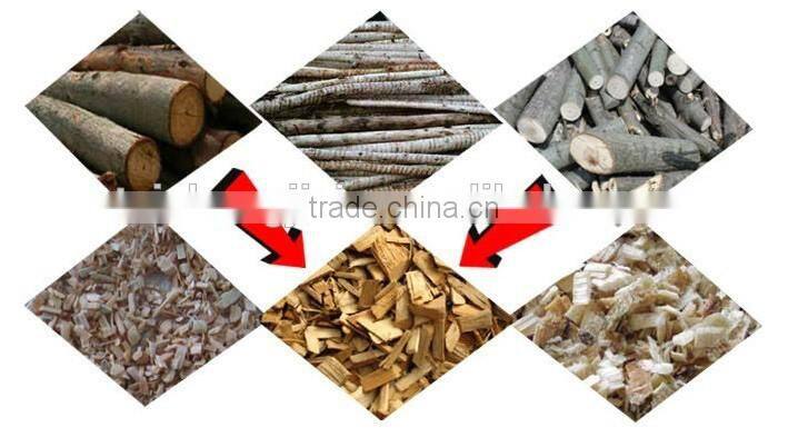 China made easy operation industrial wood chipper for sale drum wood chipper shredder wood chipper shredder sawdust wood chipper