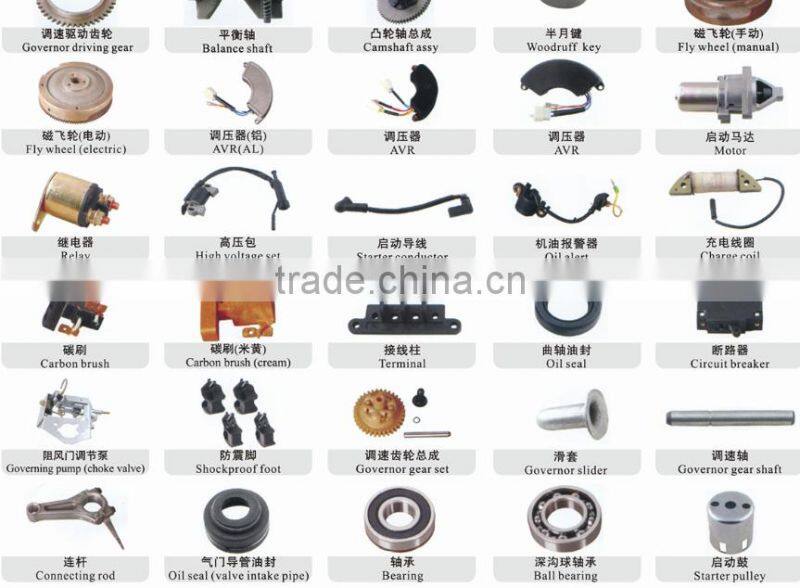 generator spare parts 173F 177F gx240 gx270 H5000 gasoline engine