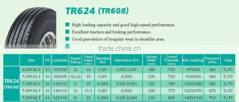 Triangle Factory Light Truck Tire 7.00R15 TR624