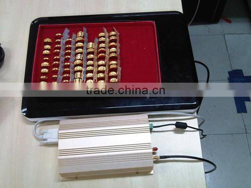 RFID Tag Uses for The Jewelry Industry In Market Communities, Secured Storing and Other Areas