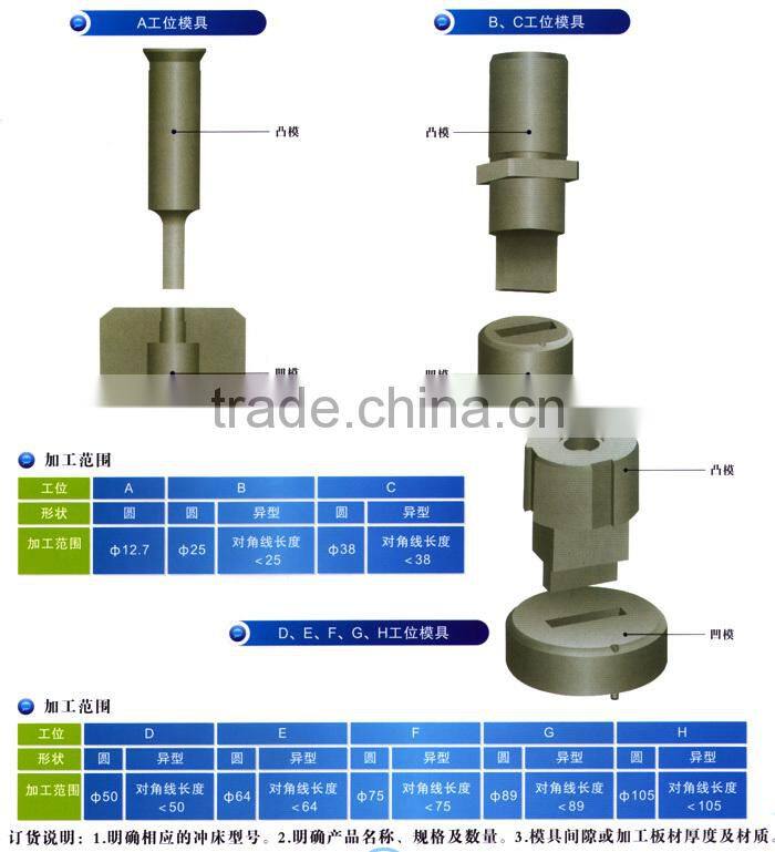 aggressive louver D station turret punch dies and molds