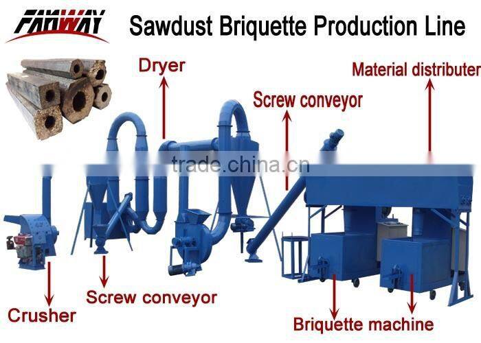 Best quality barbecue charcoal making machine for sale