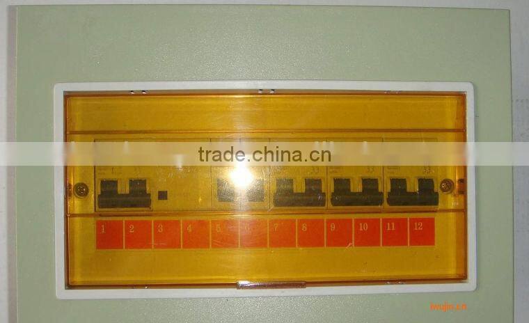 inside distribution box,outside power distribution cabinet, electric closet in the room