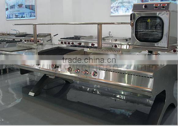 Commercial Cooking Equipment different types of stoves