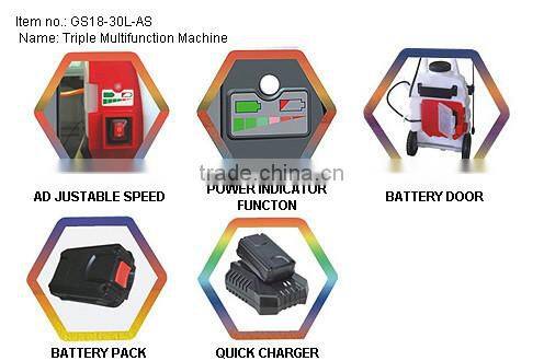 Triple Multifunction Machine Li-ion Garden AGRICULTURE SPRAYER