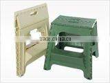 Multicolor Plastic Folding Stool,fashion home furniture,children's Folding stool.