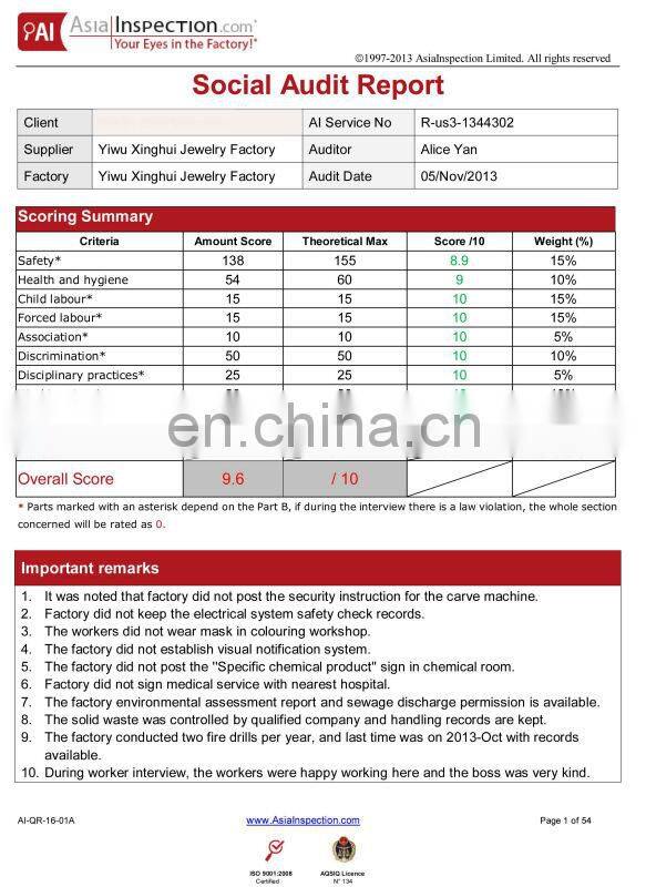 Latest magnetic eyeglass holder