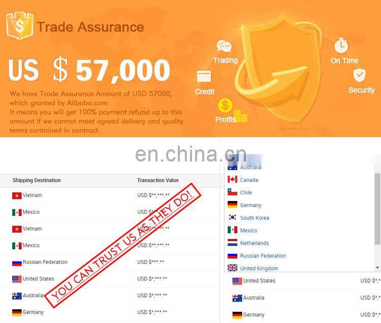 price list aluminum stainless steel brass surface cnc machining grinding turning industrial coffee machine parts