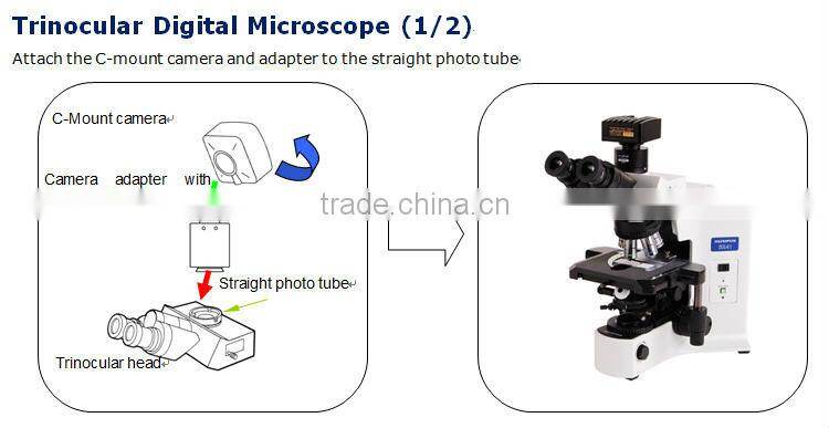 ToupCam Camera & Microscope