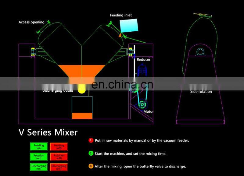 220V small powder mixing machine v type powder mixer