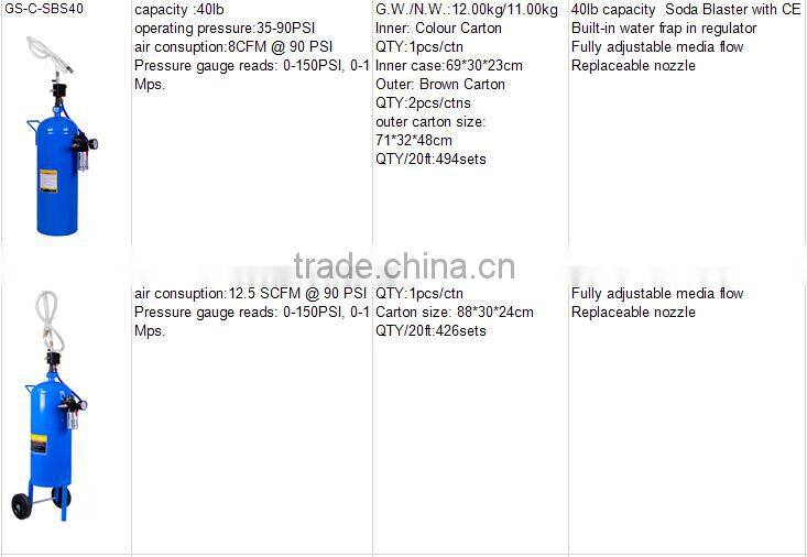 40LB soda blast machine equipment for sale