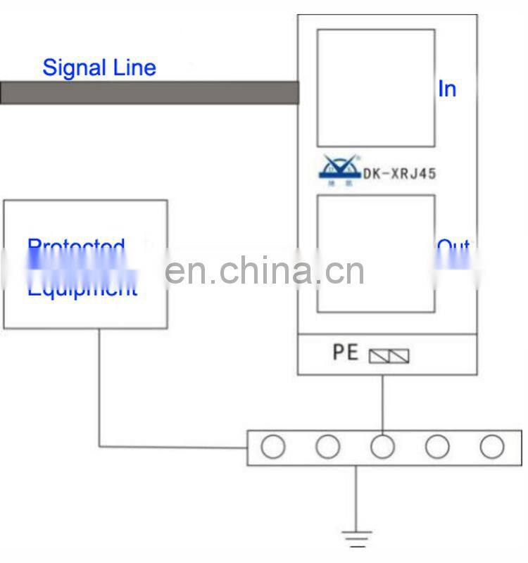 Din Rail Mounting Cat5 or Cat6 Ethernet Network RJ45 Signal Lightning Voltage Protector Device