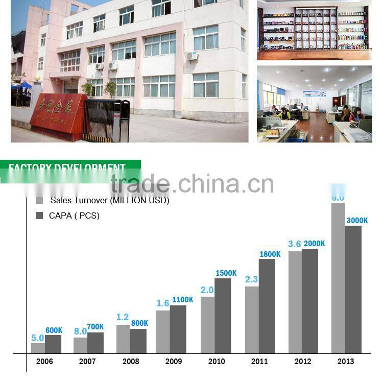 personalised kids mug thermos