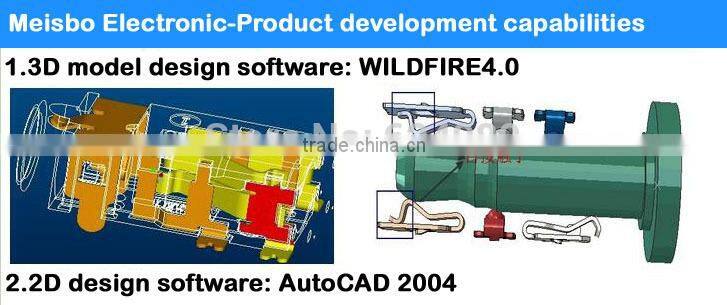 Optical toslink Jack to 2 x toslink Jacks 2-Way Bi-Directional screw log splitter