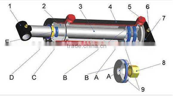 double acting bush end type 2.5" * 20" standard and non-standard welded hydraulic cylinder