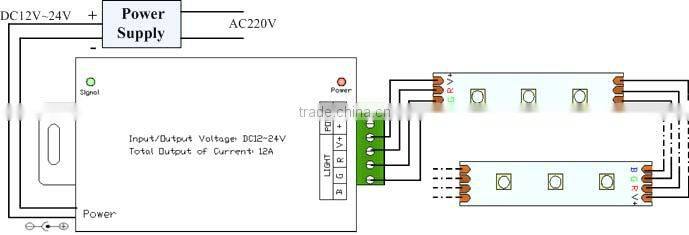 Intelligent remote control switch and touch switch