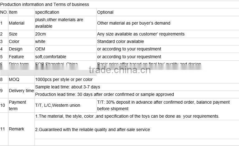 Wool Blankets/Short plush blanket/High quality blanket/plush blanket