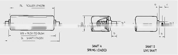 Logistics Single Sprocket Power Conveyor Roller(Idlers)