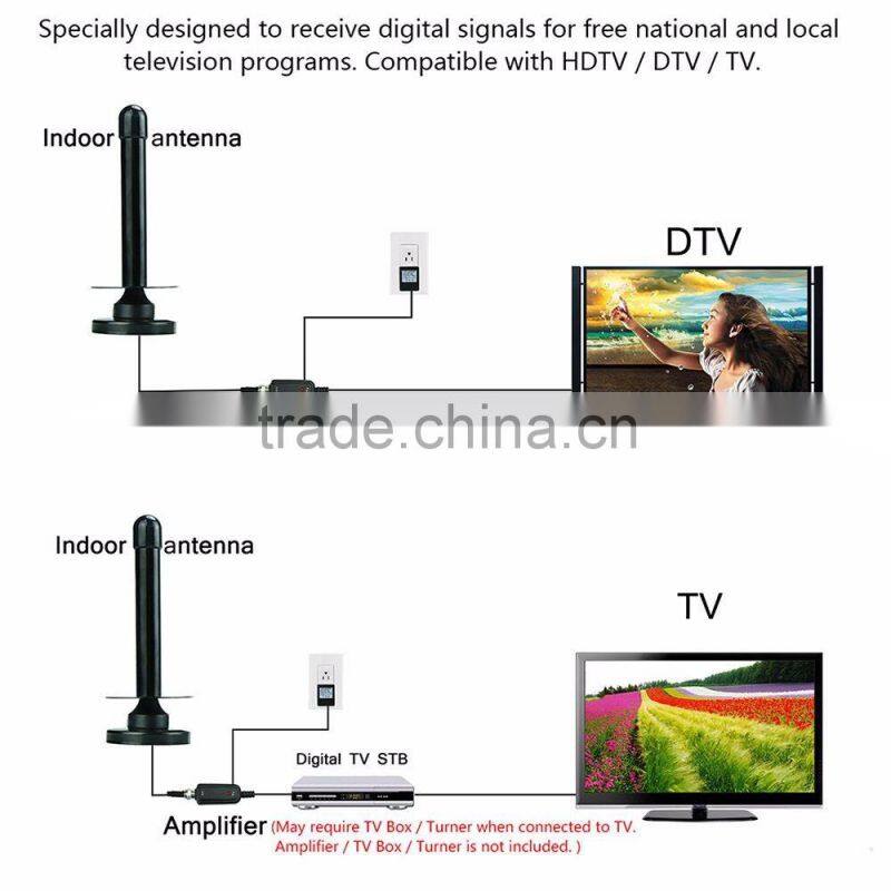 W25 Indoor Digital TV Antenna 25dBi High Gain Full HD 1080p VHF / UHF DVB-T-Aerial F IEC Male Connector for HDTV/DTV /TV F Male