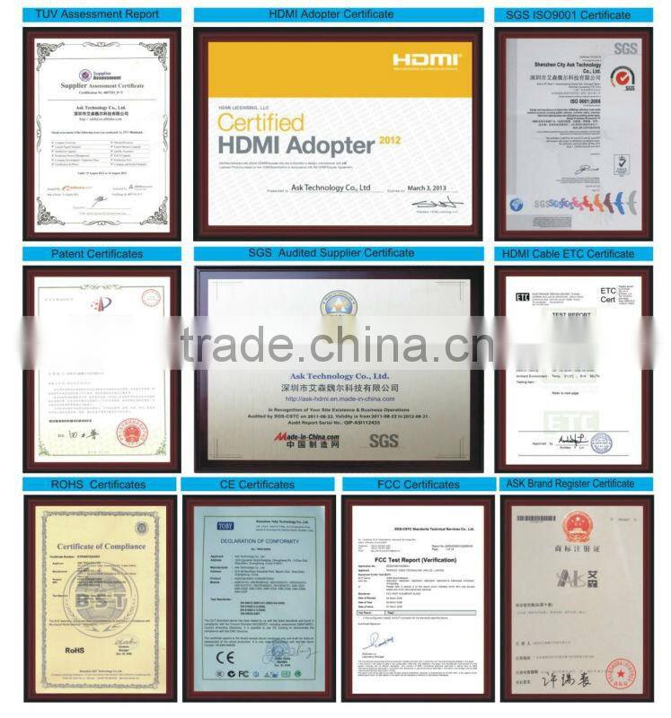 HDMI Splitter 1 to 16 support 4k 3d full HD