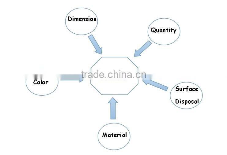 Cheap wholesale OEM quality plastic zipper puller made in China