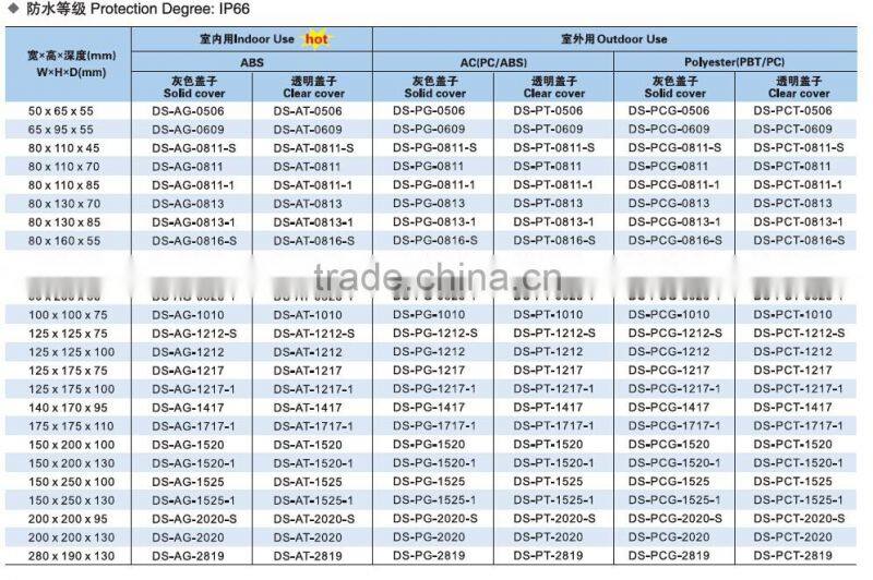 SAIP/SAIPWELL 400*300*300 IP66 Waterproof Project Enclosure High Quality Electronic Outdoor Metal Box
