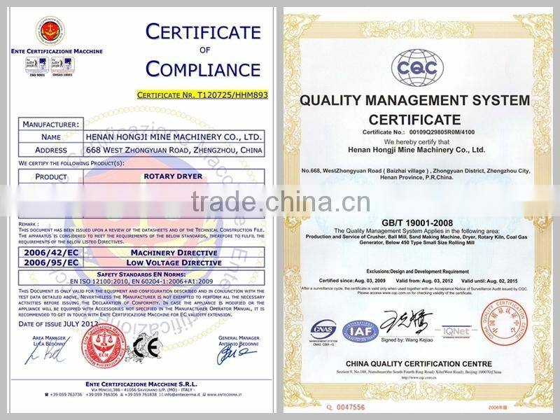 2014 Low price Rotary dryer, Rotary dryer machine, Rotary drum dryer