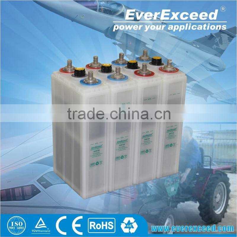 More reliable SPL series Maintenance 1.2v ni-cd rechargeable battery for solar lights
