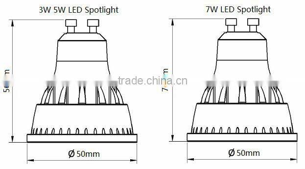 CRI>80 PF>0.95 Mr16 GU5.3 E27 GU10 COB 5W led ceiling spotlight
