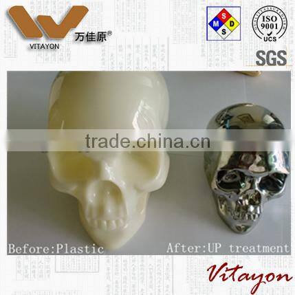 Functional coating Photosensitive anti plating ink for plastic