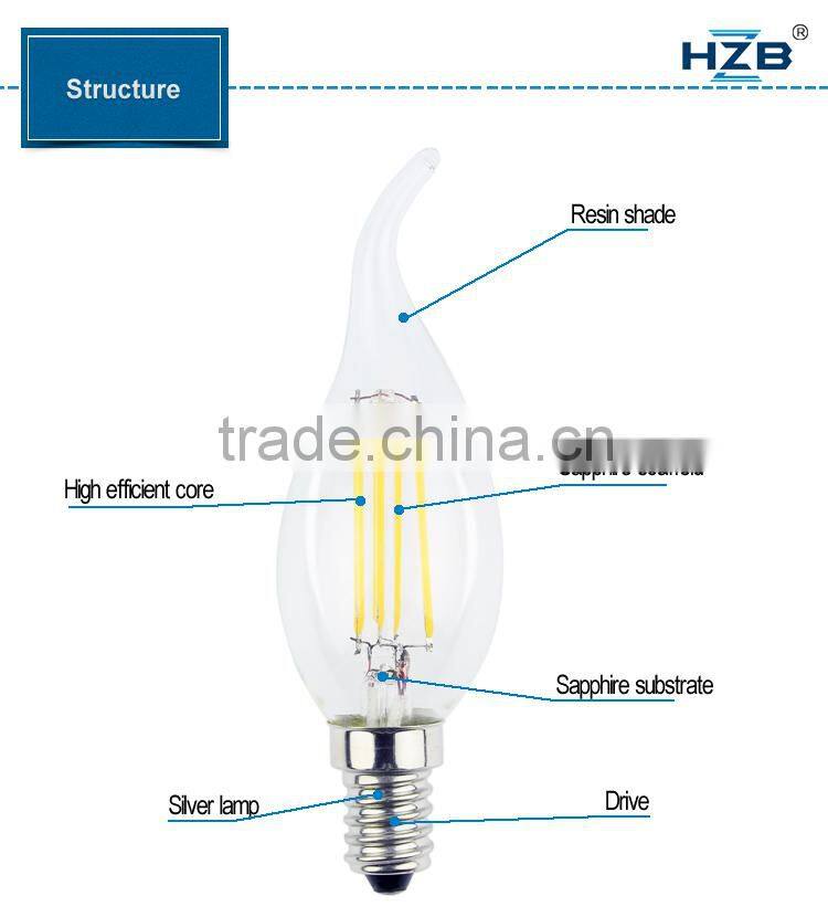 No radiation energy saving led bulb mini 2w led light bulb lamp with cheap price