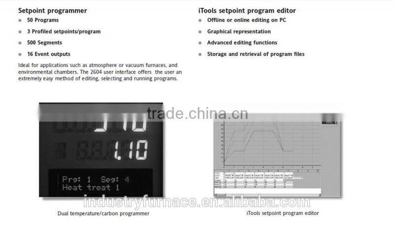 Controlled atmosphere furnace intelligent programmable controller