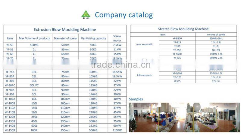 4 cavity semi-auto blow molding machine