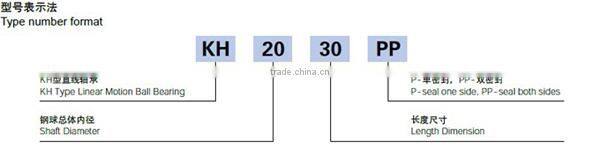 KH5070PP linear motion bearing
