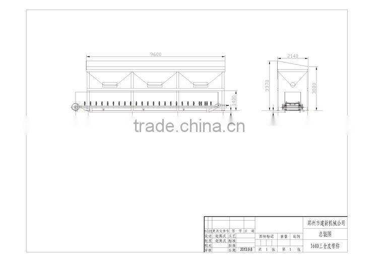 Showy Concrete mixing plant construction companies Concrete batching machine for sale with CE approved