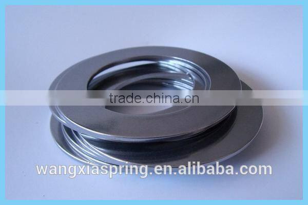 Stainless steel metal gasket