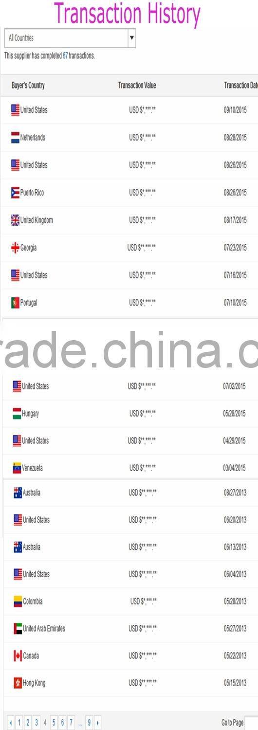 Mini Compact Bee-Eye 6*30W RGBW 4IN1 LED Moving Head Beam light