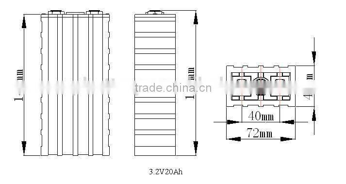 solar power backpack 3.2v solar battery 20ah lifepo4 battery cell solar energy,wind energy,E-scooter,EV, backup power