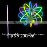 light glow ball chemcial