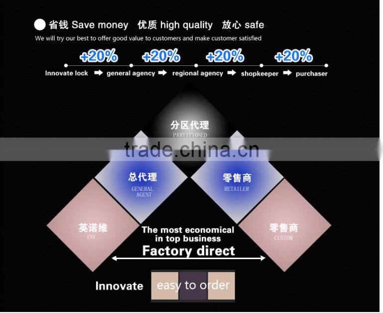 Fashion Zinc alloy fingerprint hotel door lock